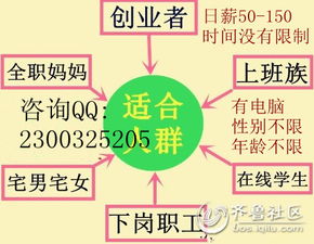 班尼路兼职待遇如何？班尼路最新兼职招聘信息详解