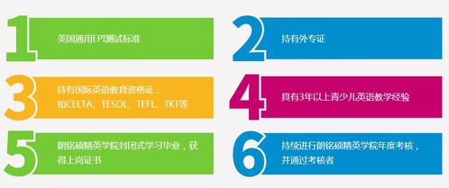 西安英语培训效果如何？值得选择吗？