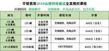 面试需达几分才能逆袭成功？反超分数线是多少？