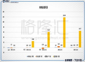 农村创业选哪种工厂项目能迅速盈利？