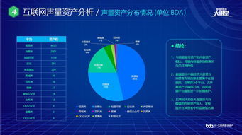 医护人员如何使用自助注册平台？探索高效注册新途径