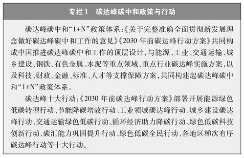 哪个职业入门阶段最能快速积累财富？