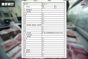 南京银行的自助存款服务究竟如何操作？一文带你详细了解！