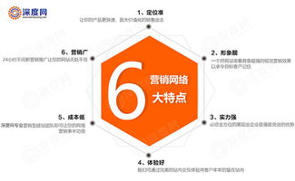 半岛云建自助网站真的能提升建站效率吗？探索其核心功能与优势