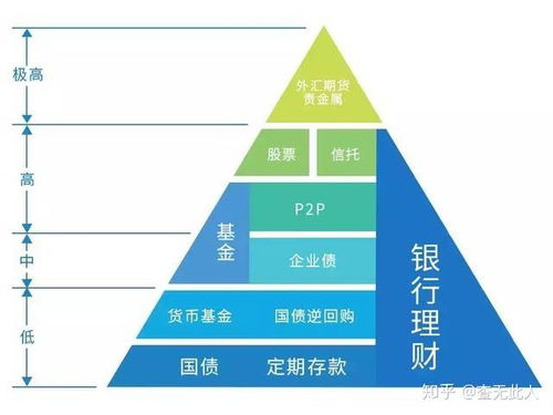 水电项目投资回报如何？真的能实现盈利吗？