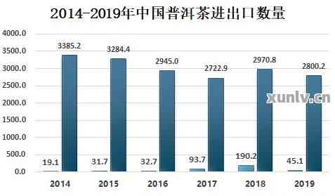 为何赚钱总是难以突破？深入剖析收入增长缓慢的根源