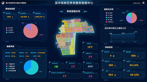 卡奥网自助平台真的能提供哪些便捷服务？探索其核心功能与优势