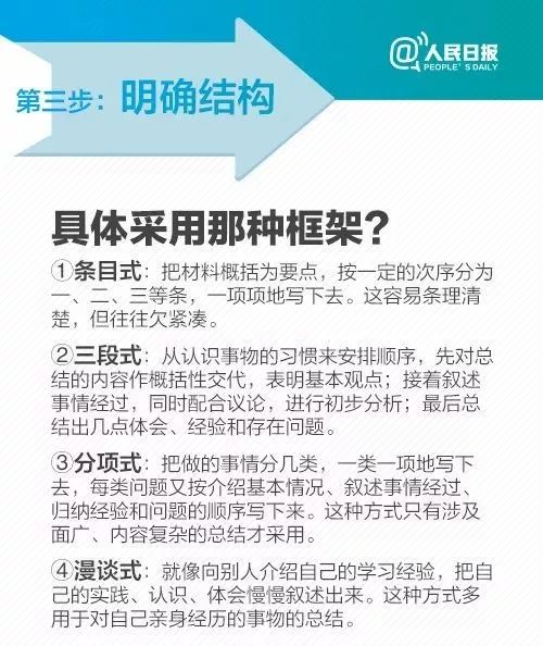 如何撰写精炼的面试总结？300字面试总结写作指南