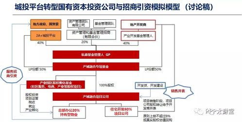 员工如何使用一建自助平台？探索高效工作新方式