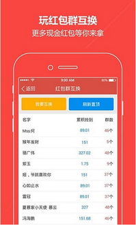 为何这款软件能让你红包不断？助力秘诀大公开！