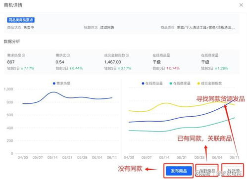 直播带货哪里找优质货源？最佳拿货渠道揭秘？
