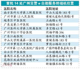 出入境业务办理能否实现自助？揭秘自助设备的优势与使用方法