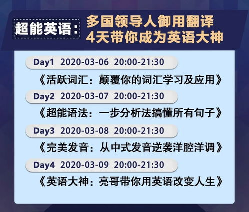 五十岁之后，学习哪项技术能实现高收入？