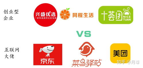 南通的海鲜自助团购，哪个平台优惠力度最大？