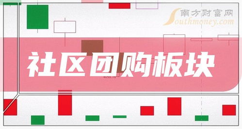双桥区的自助团购平台究竟在哪里？地址详情一览！