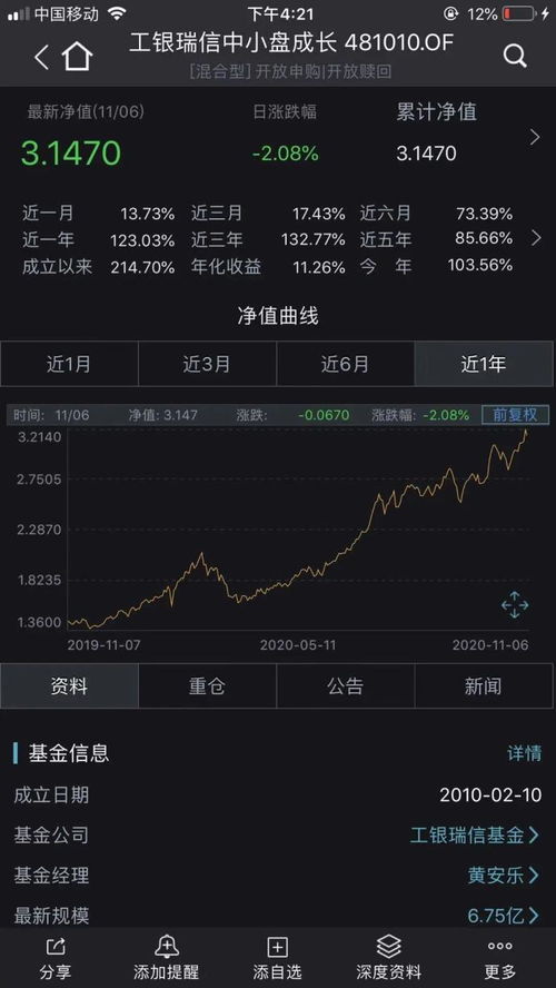 哪个领域能在短时间内实现高收益？