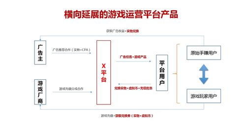 发视频真的能赚钱吗？哪些平台最有利可图？