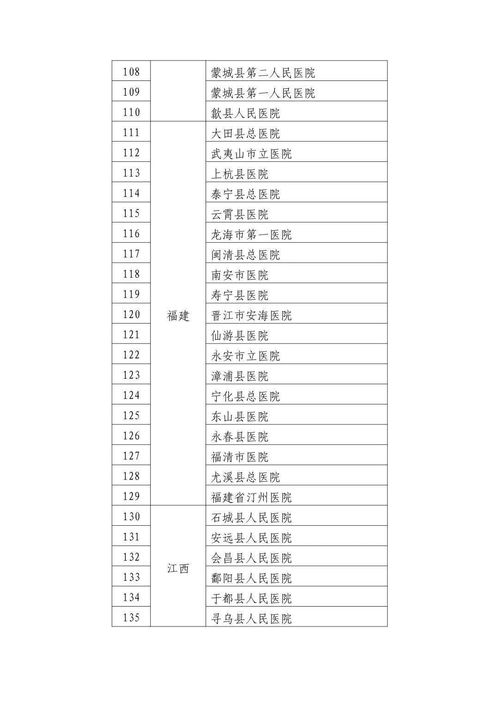 大学生如何找到适合自己的副业？选择标准与推荐指南
