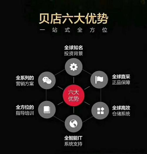 贝店真的能赚钱吗？它的盈利模式是怎样的？