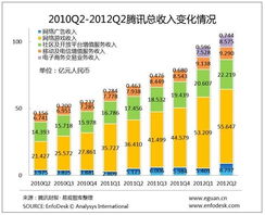 交警的收入来源有哪些途径？他们的薪酬构成是怎样的？