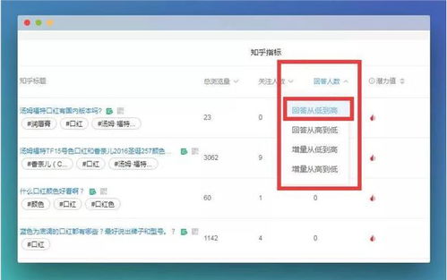 无需推广引流，真的存在躺着赚钱的网络项目吗？