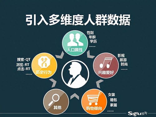 利好副业究竟指的是哪些行业？如何抓住机遇实现额外收入？