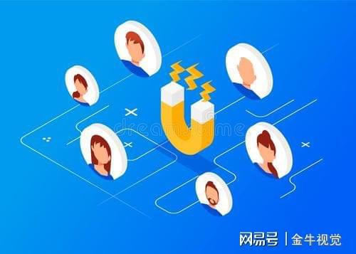 微商如何巧妙利用图片吸引顾客注意力？