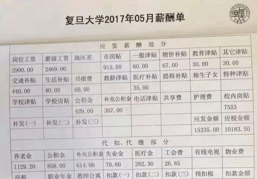 武汉花店兼职一个月薪资待遇如何？兼职花店收入揭秘