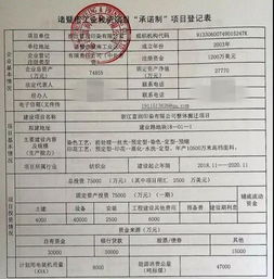 山西的印染厂数量知多少？这里是否有详尽的山西印染厂黄页信息汇总？