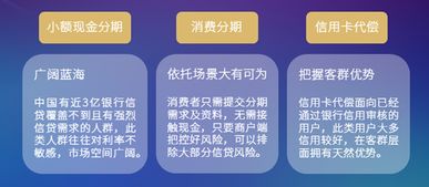 易赚任务可信度如何？贴吧论坛热议真实性