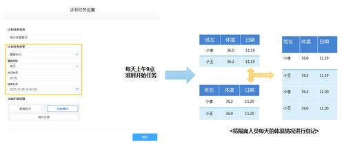 卡盟自助下单平台如何实现便捷业务操作？