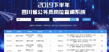 北京哪里有自助机导诊岗位的招聘网站？如何快速找到相关职位？