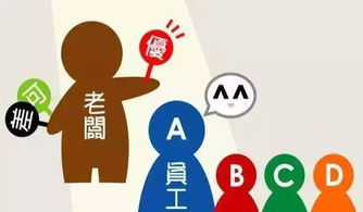 如何在家庭环境中成功启动并运营副业？