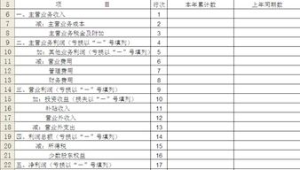 表格如何实现盈利？探索其背后的赚钱逻辑