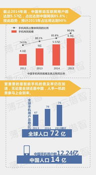 未来副业趋势如何？哪些领域值得关注与投入？