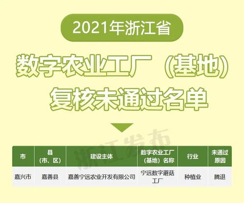 哪些平台是农场自助团购的首选？探索领先的农场团购自助服务平台
