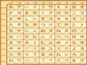 日语中如何表达‘日本’及其标准读音是怎样的？