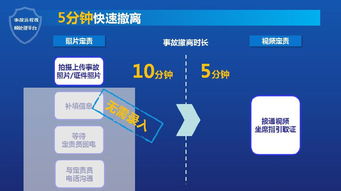哪些平台提供自助远程下单服务？探索高效便捷的智能选择