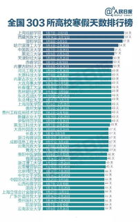 你知道哪些快递平台最能赚钱吗？快来看看这份排行榜！