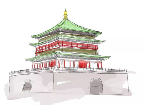 西安夜幕下有哪些副业能助你轻松增收？
