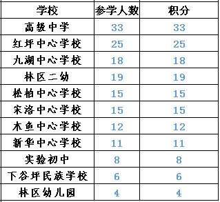 哪些家具自助购物网站位居榜首？探索最新排名榜！