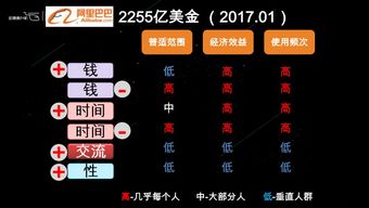 开奖直播真的能赚钱吗？揭秘背后的盈利模式