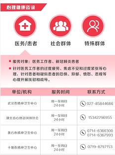 哪些平台提供免费心理自助服务，你能推荐几个吗？