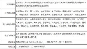教师能否兼顾教学与开店副业？政策与实际操作解析