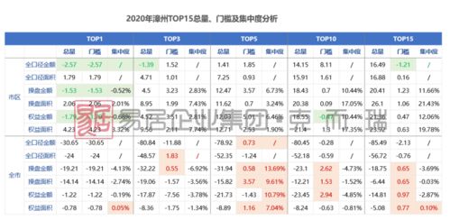 哪些国企在赚钱能力上名列前茅？最新排名揭晓