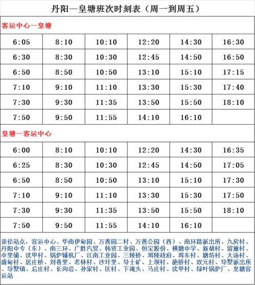 企业亏损时，如何合理调整员工薪酬？