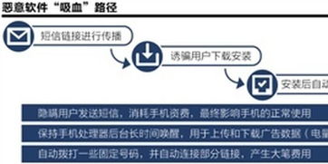 卖软件兼职如何合理定价？收费标准大揭秘