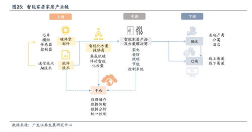 南方家庭养鱼真的能赚钱吗？揭秘其盈利模式和成功秘诀