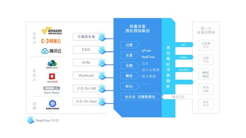 AE软件如何助力你实现高效盈利？