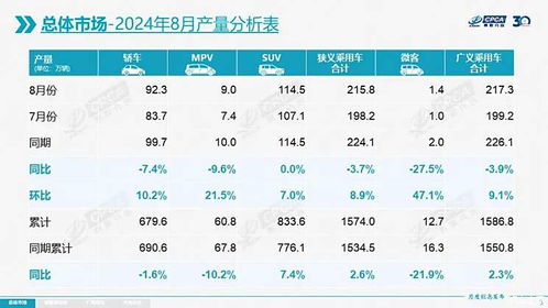 2024年有哪些无需本金即可盈利的商机？